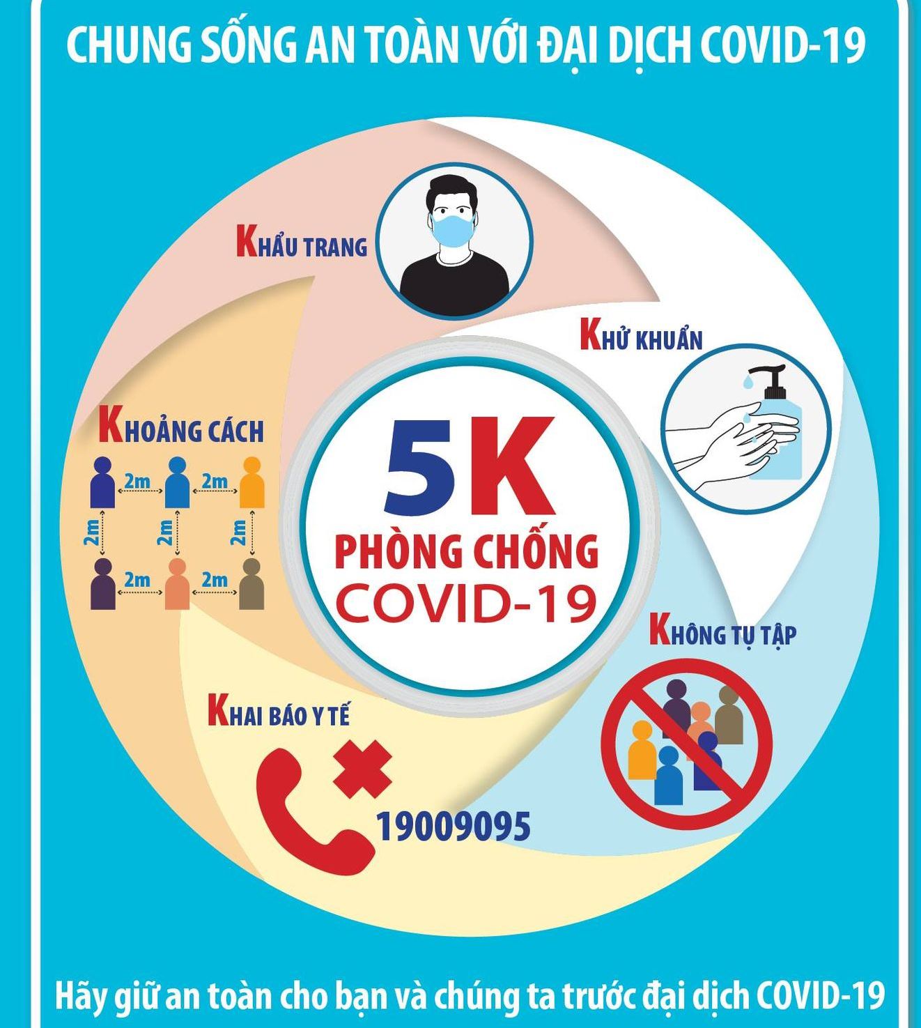 Người đã được tiêm vaccine phòng COVID-19 vẫn cần thực hiện khuyến cáo 5K